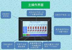 數(shù)字智能消防巡檢控制器,消防水泵自動(dòng)巡檢控制器說明書