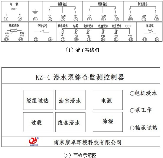 KZ-4接線(xiàn)端子圖